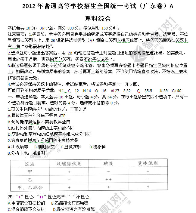 广东2012高考文科考了402分我是今年的高考文