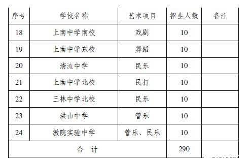 ϺСW(xu)֖|^(q)wL(zhng)