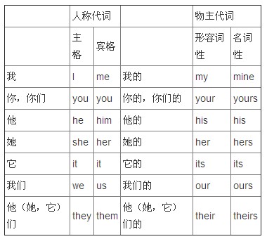 对外汉语教学教案 拼音ppt_教案范文 对外汉语_对外汉语教学概论 教案