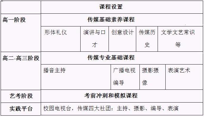 南京行知实验中学高中部_南京实验中学官网_南京行知实验中学