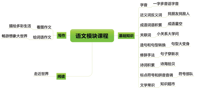 2013ǿٰ꼉(j)Z(y)n_ǿ1(du)1