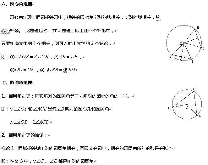 初三(上)数学知识点归纳:中心对称图形(下)_南