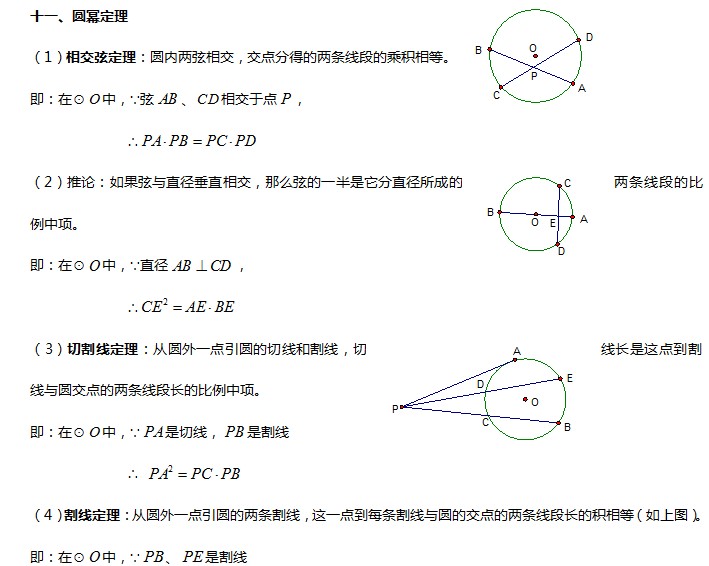 初三圆的知识点