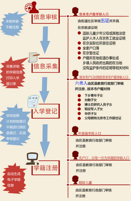 СW(xu)W(xu)ǾW(xu)gͯW(xu)
