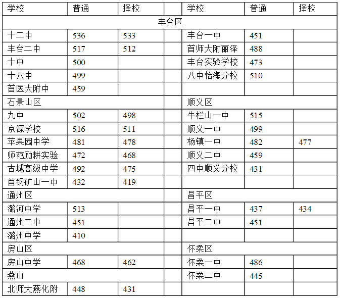 2014пȡ?jn)?sh)(xin)A(y)y(c)^(q)