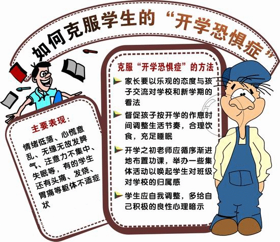“开学恐惧症”的主要症状是情绪低落、心慌意乱、无缘无故发脾气、浑身疲劳、注意力不集中、记忆力减退、失眠等,有的还有头痛、胃痛等躯体不适症状。不难想象,在家中享受无忧无虑的假期生活的孩子,在游乐嬉戏方面花费了过多时间的学生,必然会耽于学习。事实也正是如此,许多孩子由于暑假作业未完成、对新学期紧张、迫于中高考的压力等因素对到来的学习生活缺乏必要心理准备,安逸、闲散惯了之后想到开学后紧张的学习形成了鲜明的反差,从而产生了焦虑、恐惧的情绪,造成了对开学存在心理阴影,严重时就导致了开学恐惧