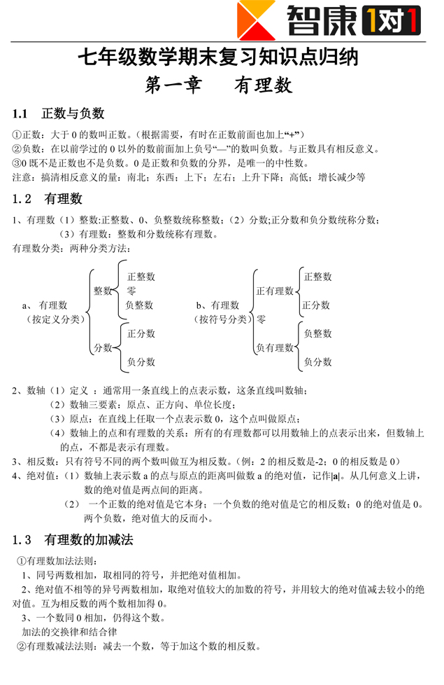 最新七年级数学上册知识点总结