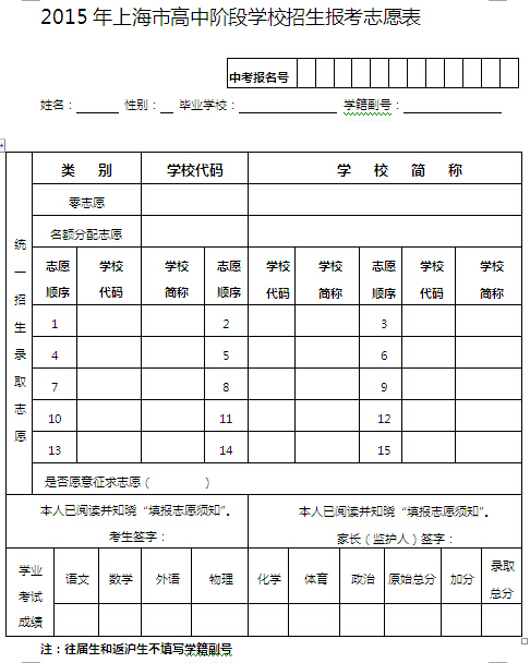 20年上海市高中阶段中招统一录取志愿表