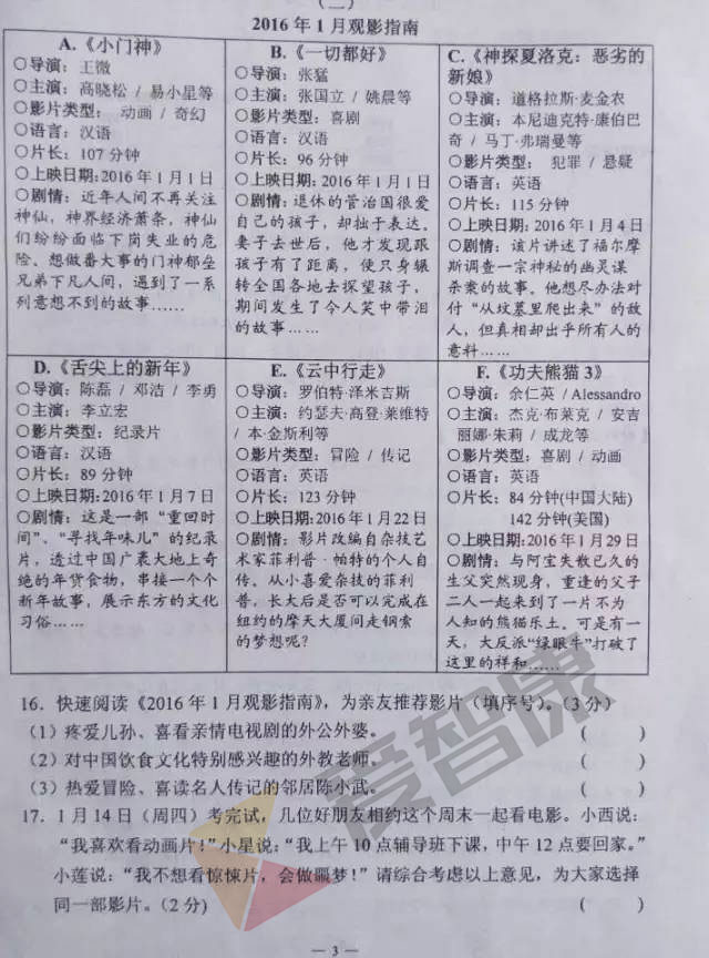 语文考试六年级作文一般考什么?-小学六年级期