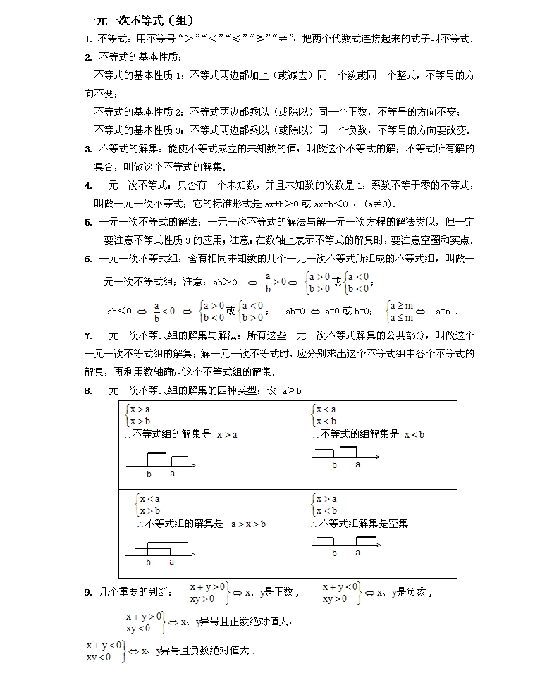 初一上数学知识点归纳--一元一次不等式(组)_南
