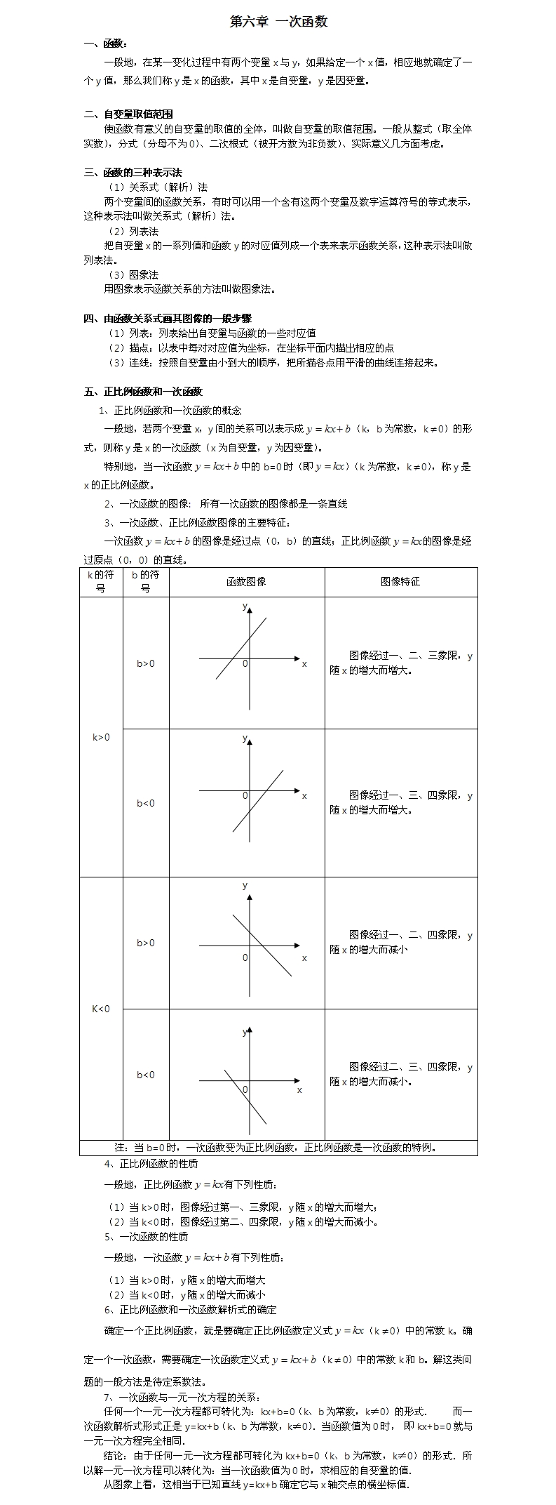 初二数学一次函数知识点总结全面