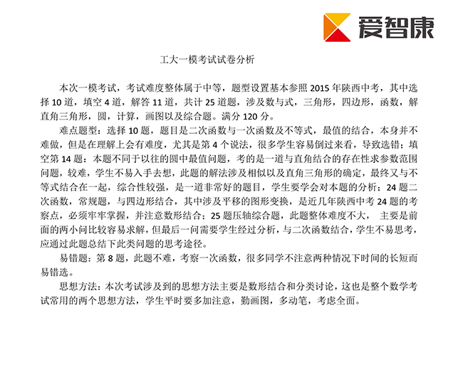 2016年西安中考数学试卷