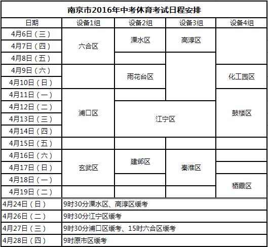 田径教案范文_大学田径教案模板范文_田径教案