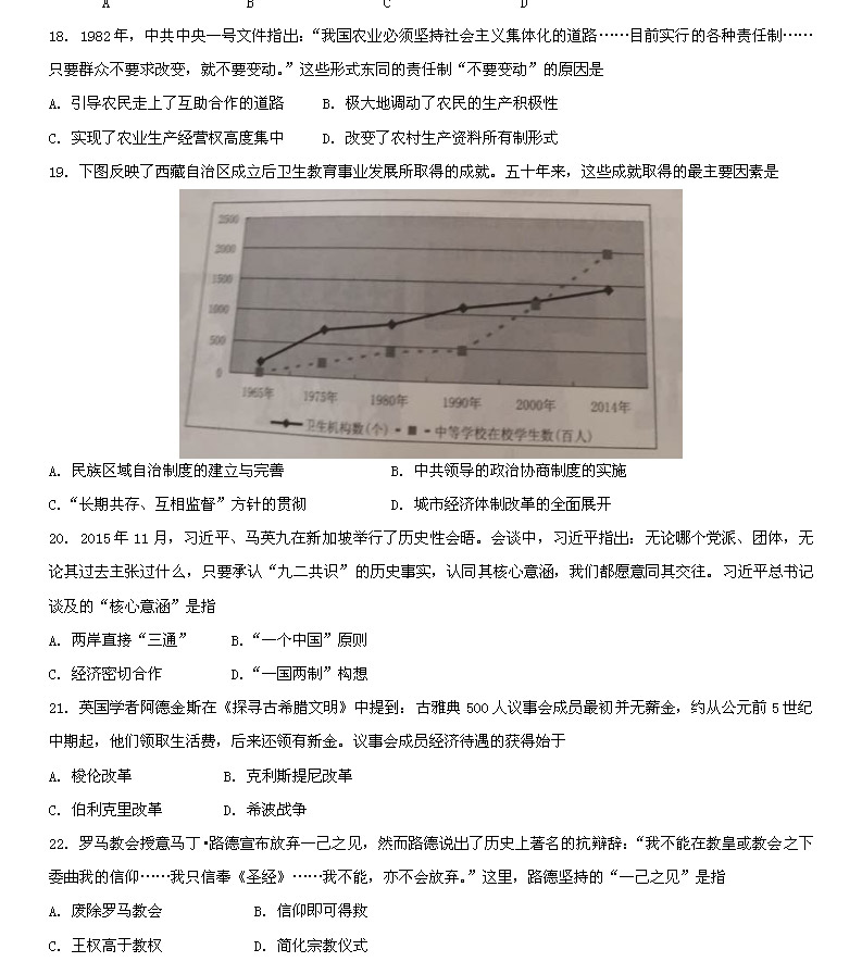 2016年江苏普通高中学业水平诊断历史试题（试题）