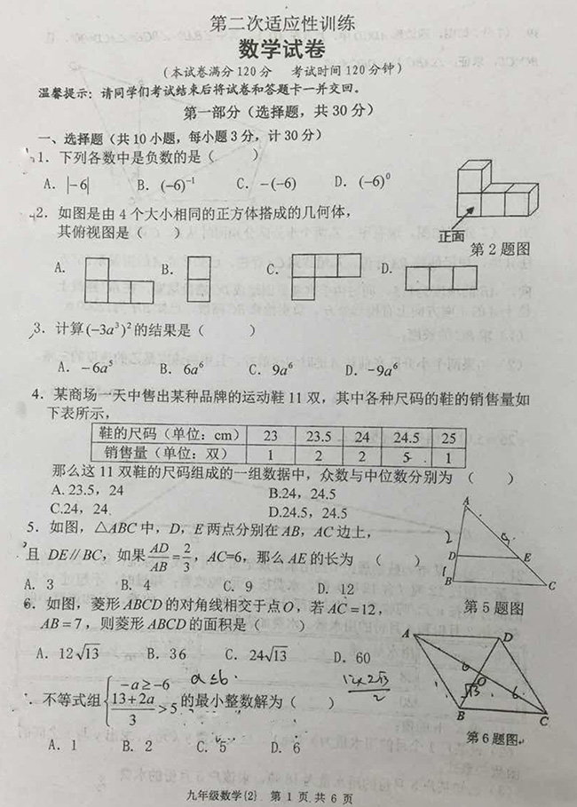 2016西工大附中招生录取