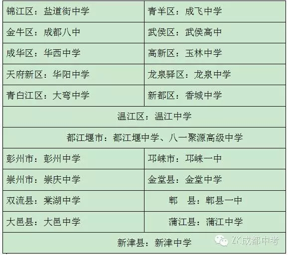 收入证明_低保收入证明怎么写(3)