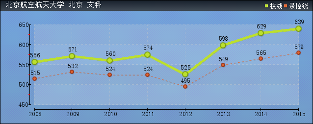 2016걱պW(xu)ȡ?jn)?sh)