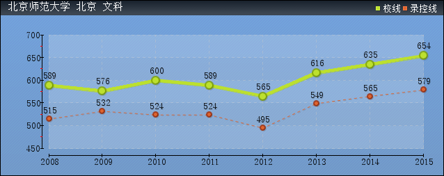 2016걱W(xu)ȡ?jn)?sh)