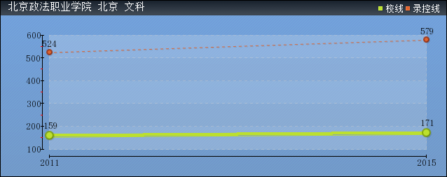 2016걱I(y)W(xu)Ժȡ?jn)?sh)