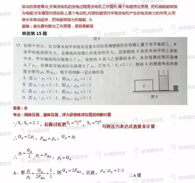 2016�걱���������п�һģ��������