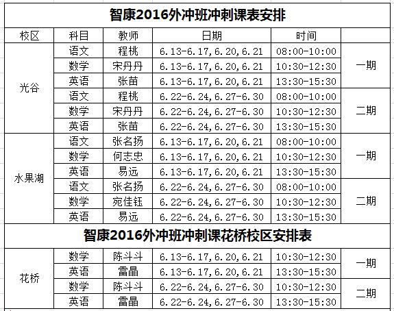 社区人口学校教学计划_人口学校教学计划(3)