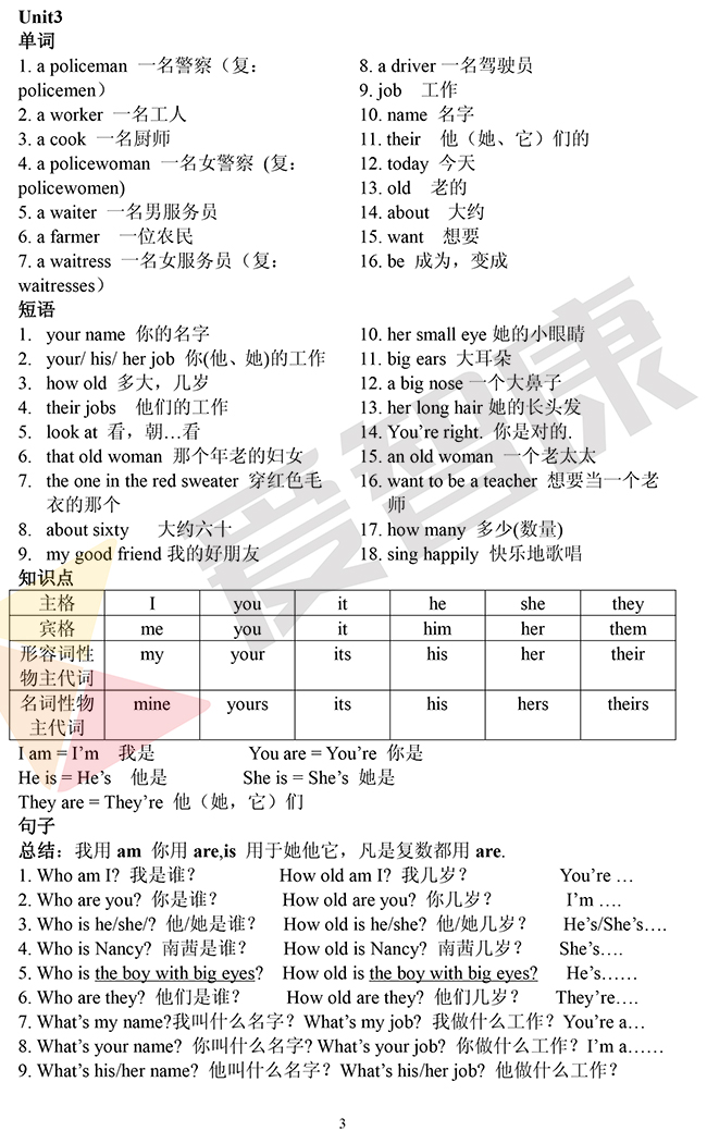【知识点】小学英语四年级下册第三单元知识点