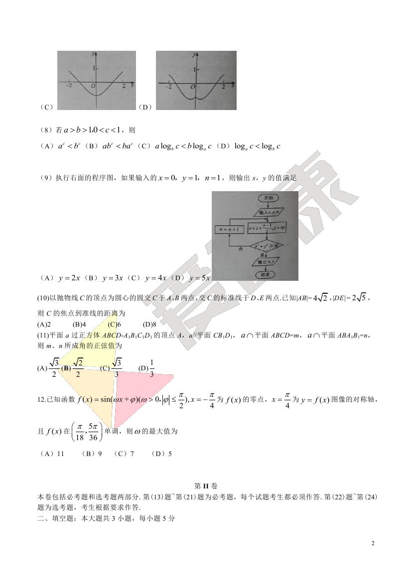 2016全国卷数学