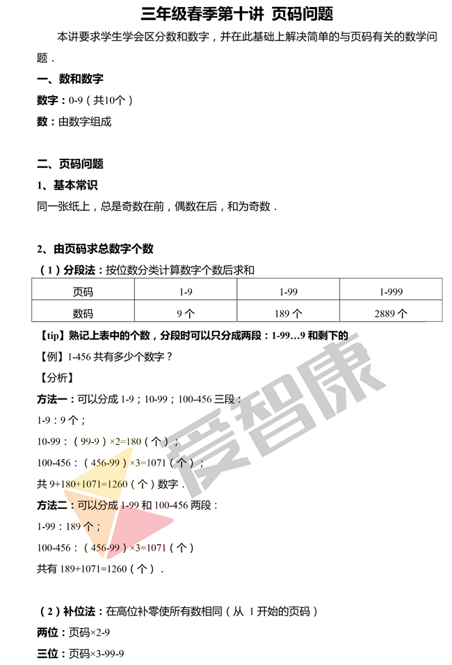 小学三年级春学期数学知识点-页码问题_南京智