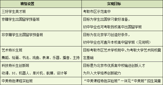 2016걱Ƶό(sh)(yn)ЌW(xu)СW(xu)Ӌ(j)