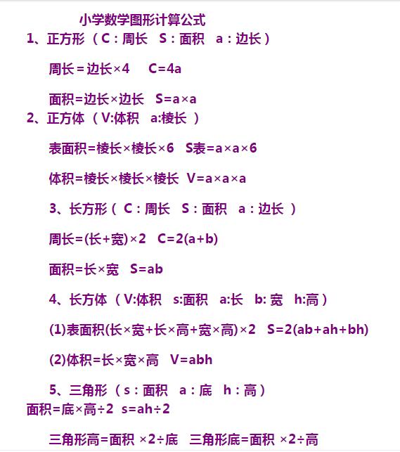 小升初数学圆形计算公式_智康1对1