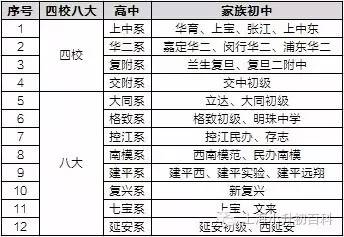 小学生家谱图片制作资料_小制作大全 小学生家谱图片制作资料