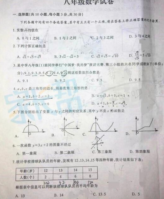 【2015-2016武汉八年级下学期数学期末试题】