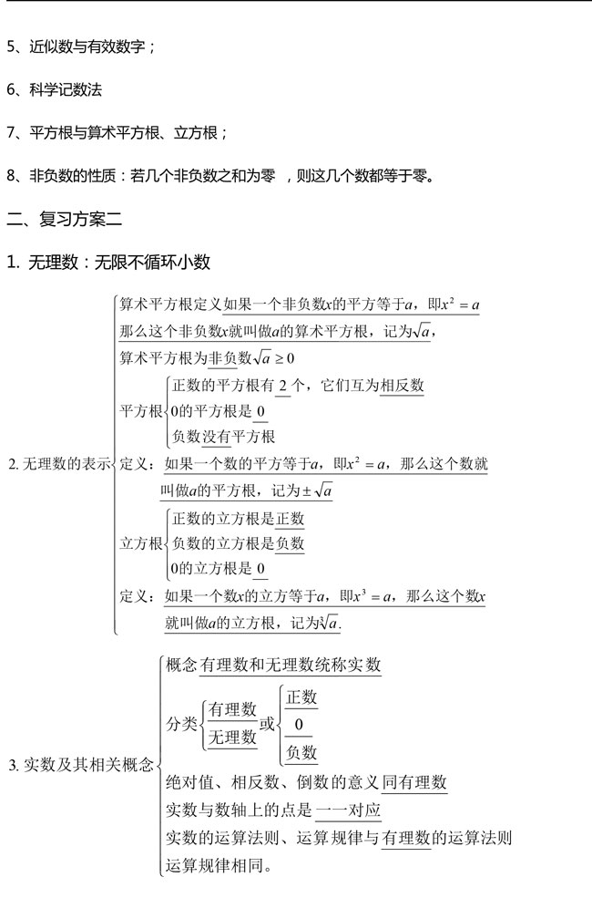 八年级上册数学"实数"预习心得字数尽量多一点