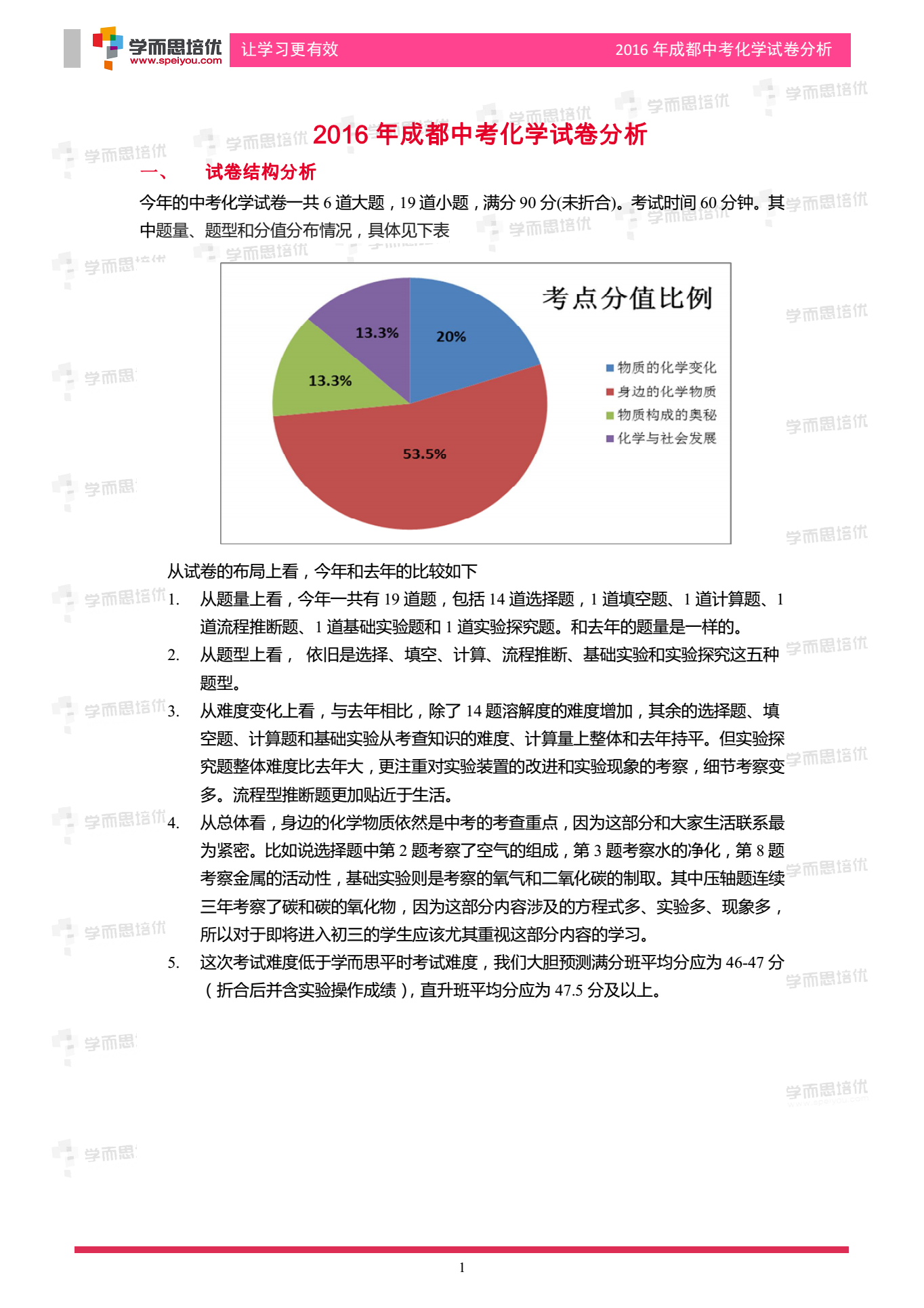 2016年成都中考化学试题解析_成都智康1对1