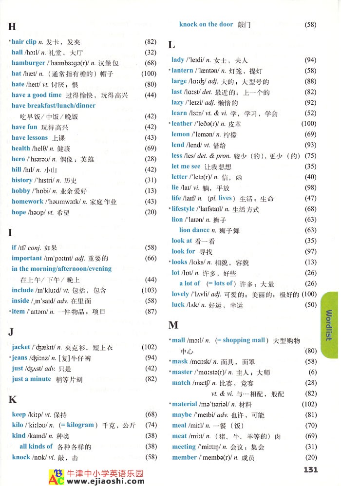 七年级上册苏教版译林牛津初中英语单词表(8)