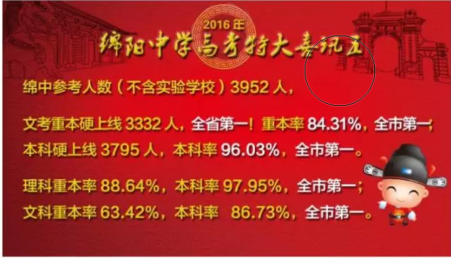 复读究竟该不该,四川哪些学校适合复读_成都智