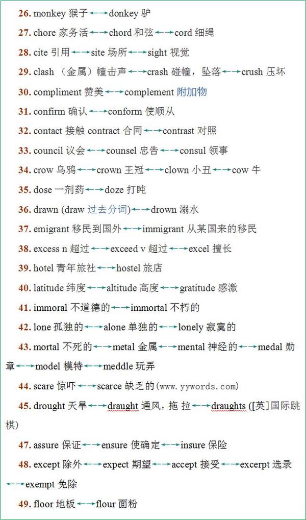 70组容易拼错的常用英语单词(2)_南京智康1对