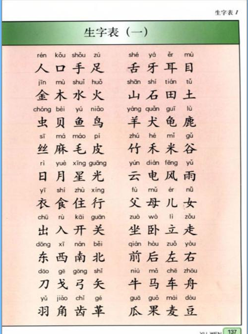 人教版一年级语文上册表格式教案_人教版八年级语文上册表格式教案_人教版五年级语文上册表格式教案