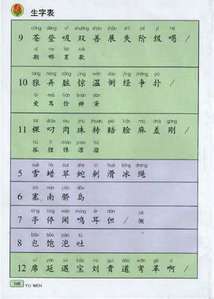 苏教版二年级语文上册生字表(3)