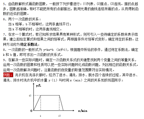 八年级数学上册各知识点预习--一次函数的图象