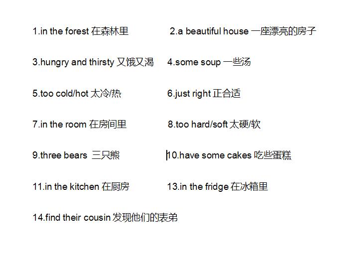 【知识点】译林版五年级上册英语第一单元重点