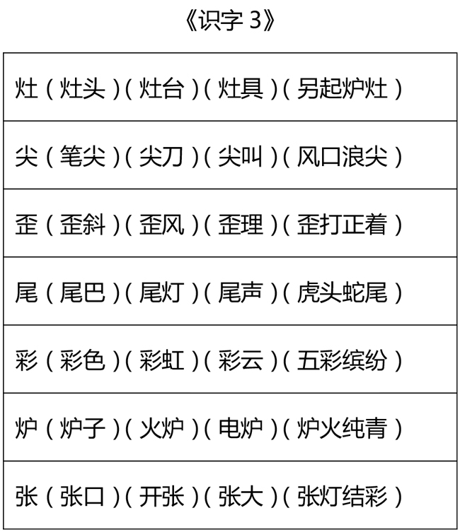 苏教版二年级上册语文识字1教案_幼儿园的识字教案怎样写_识字教案怎么写