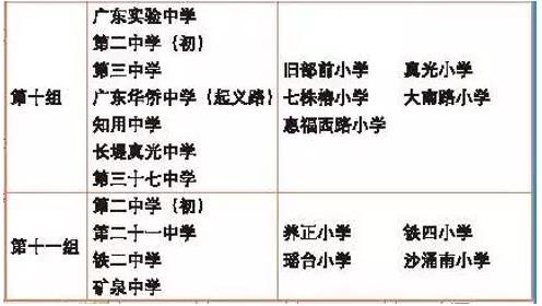 广州小升初越秀区小学划分及一览对口中学鸭子小学学区井图片