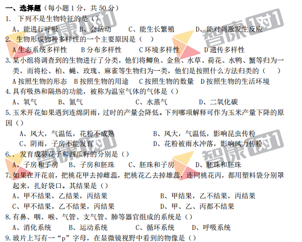 2015-2016学年深圳七年级上生物期中考试试题