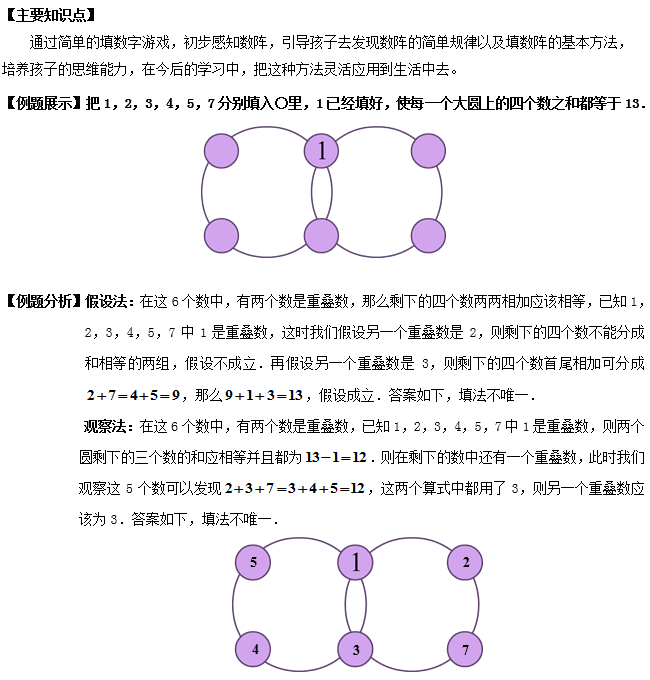 2011年小学一年级数学春季期期末测试质量分析