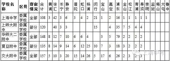 2017Ϻп־ԸӋWУ
