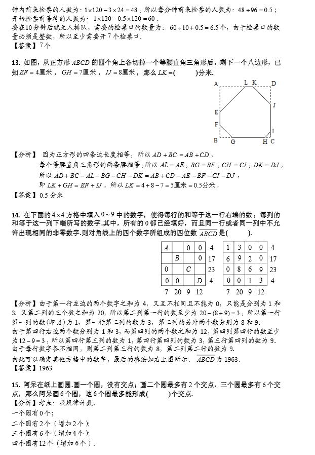 2017Ϻ꼉(j)СW(xu)(sh)W(xu)ȫ(gu)(sh)W(xu)Ո(qng)?jin)\࿼ǰģMԇ}һ