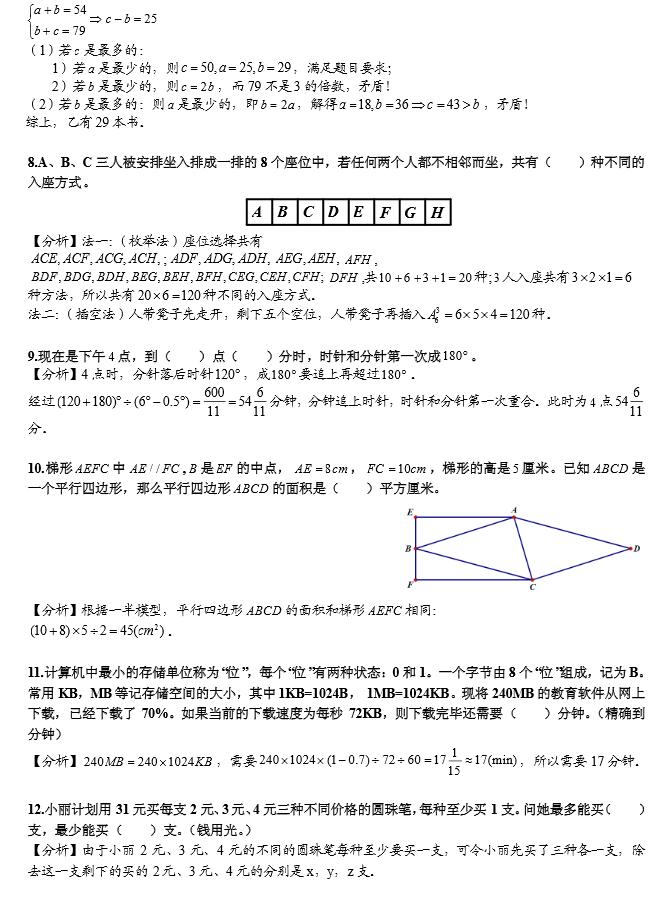 2017Ϻ꼉(j)СW(xu)(sh)W(xu)ȫ(gu)(sh)W(xu)Ո(qng)?jin)\࿼ǰģMԇ}𰸶