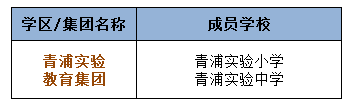 2017ϺСW(xu)֮օ^(q)W(xu)^(q)