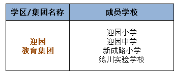 2017ϺСW(xu)֮ζ^(q)W(xu)^(q)